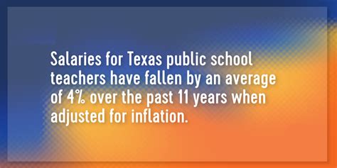 Texas Aft April 15 2022 New Reports Shows A ‘lost Decade For Public