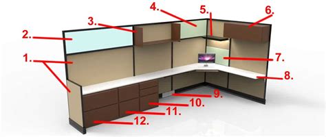 Cubicle And Workstation Components Continental Office Group