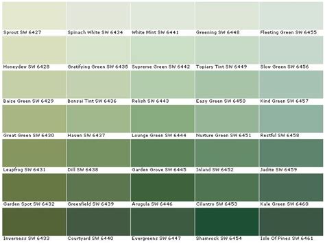 ️sherwin Williams Sage Green Paint Colors Free Download