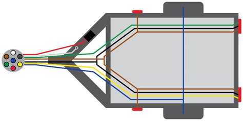 Print the cabling diagram off in addition to use highlighters to be able to trace the routine. 7 Pole Trailer Plug Wiring Diagram - Collection | Wiring Collection