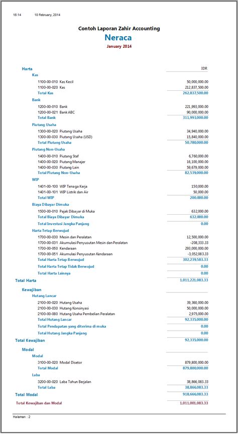Contoh penulisan surat lamaran cpns yang benar. Contoh Laporan Keuangan Tahunan Kas Rt - Barisan Contoh