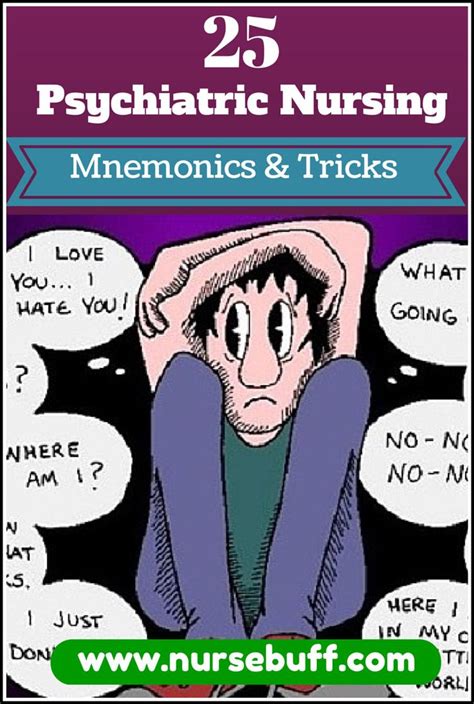 20 psychiatric nursing mnemonics and tricks psychiatric nursing psych nurse nursing mnemonics