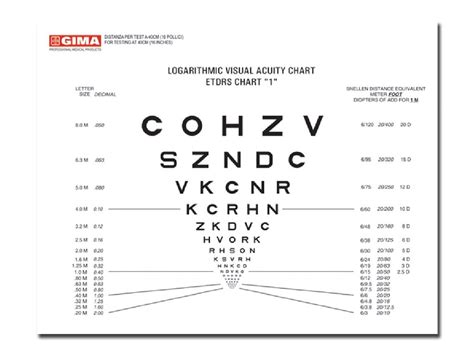 Gima Ref 31311 Mesa Optométrica Sloan Para La Visión De Cerca 18x23cm