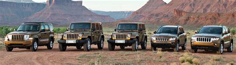 Sport, sahara, and rubicon, shared by the wrangler and wrangler unlimited. Jeep Wrangler Models and Trims - What's the Difference?