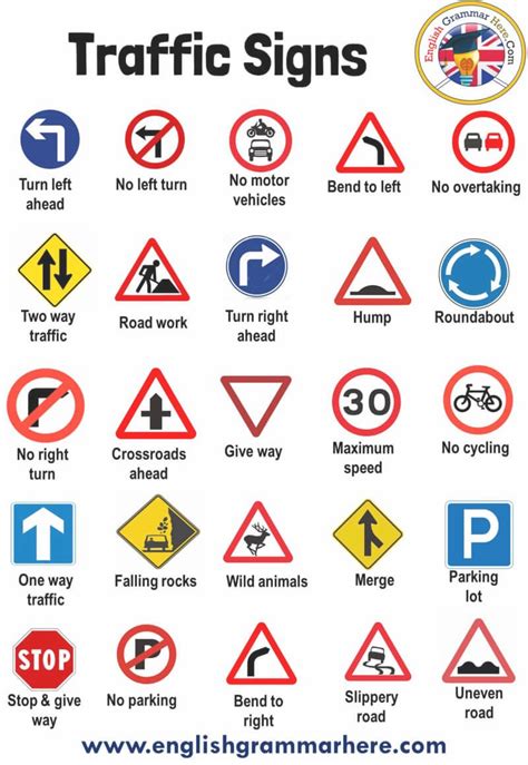 El Tráfico De Símbolo De Signos Y Road Símbolos Para Entregar El