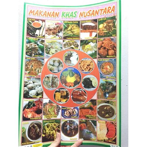Poster Edukasi Poster Makanan Nusantara Makanan Khas Padang Enak