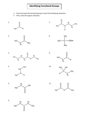 A2 Year 2 Chemistry Identifying Organic Functional Groups And
