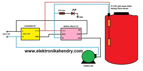 Skema rangkaian lampu rem mobil dan motor. Modifikasi Saklar pelampung Otomatis pada pompa air supaya ...