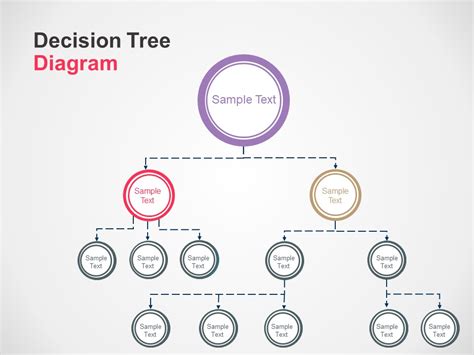 Decision Tree Diagram With Text Boxes Flow Chart Powerpoint Templates