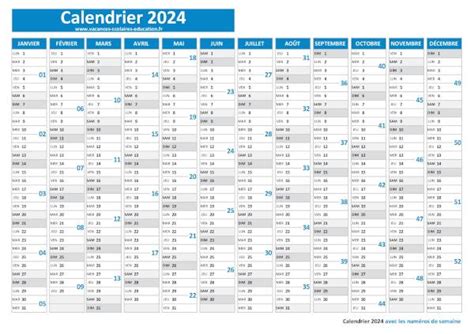 Numéro de semaine 2024 2025 liste dates calendrier