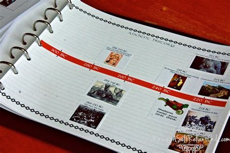 Free Printable History Timeline Homeschool