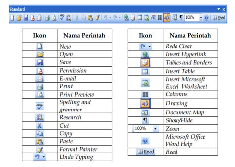 Fungsi Icon Microsoft Excel Beserta Gambarnya Ahmad Marogi Riset