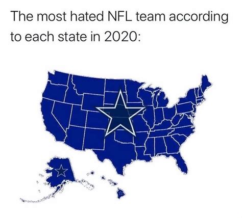 The Most Hated Nfl Team According To Each State In 2020 Seotitle