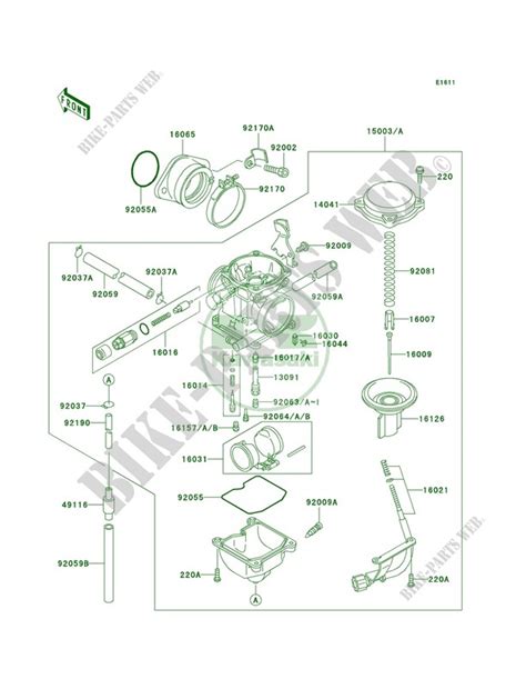 Maybe you would like to learn more about one of these? 1987 Kawasaki Bayou 300 Wiring Diagram / Troubleshooting ...