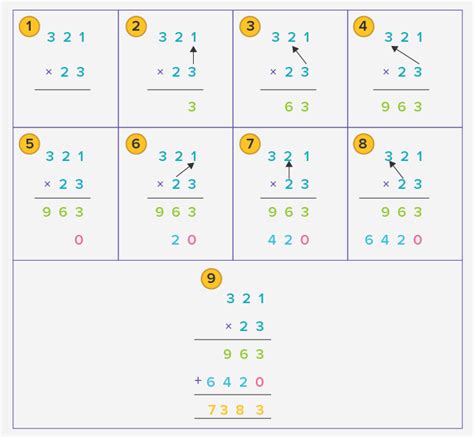 Long Multiplication Worksheets Long Multiplication Worksheets