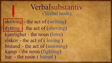 They are gerunds, participles, and infinitives. Norwegian Verbal Nouns and Gerunds Explained (ing) form ...