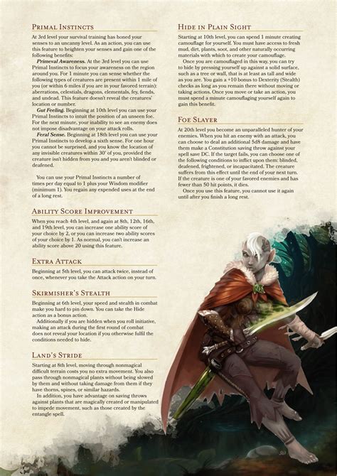 Dnd 5e Character Builder Online Multiclass Loceddock