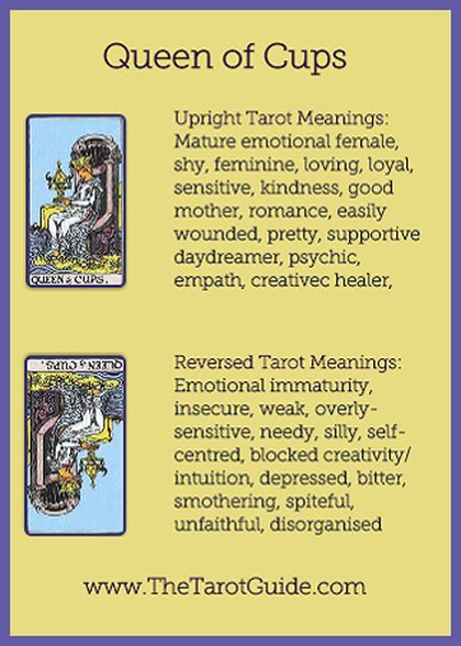 A woman (usually on the left) and a man (usually on the right) with a. Queen of Cups Tarot Flashcard showing the best keyword meanings for the upright & reversed card ...