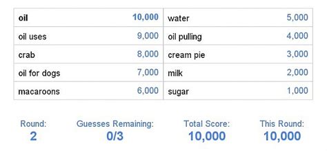 So i think i need to work on unplugging. Google Feud Game Is a Really Fun Waste of Time