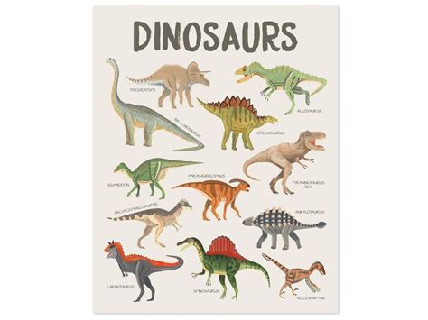 Dinosaurier Druck Dinosaurier Poster Dinosaurier Wandkunst Dino