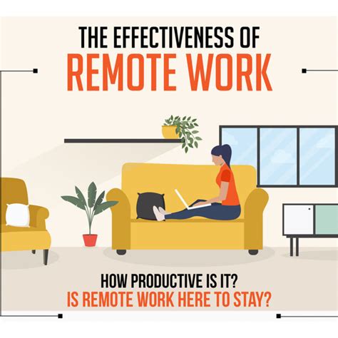 Communication Technology Will Shape The Future Of Remote Work But