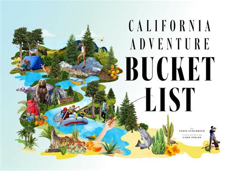 The California Adventure Bucket List Adventure Bucket List