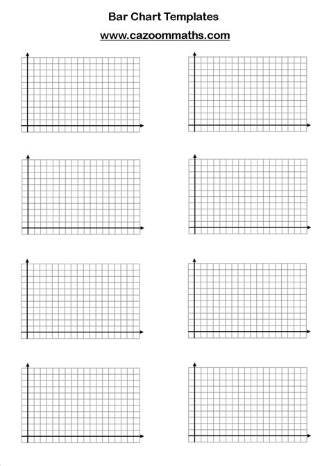 Printable Blank Bar Graphs To Fill In