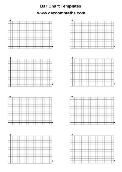 Blank Bar Graph Printable