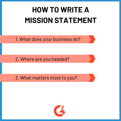 The Ultimate Guide To Creating A Mission Statement