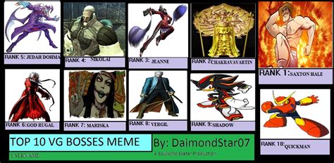 Practical solutions for add & adhd. Top 10 VG Bosses by hakuxtemari on DeviantArt