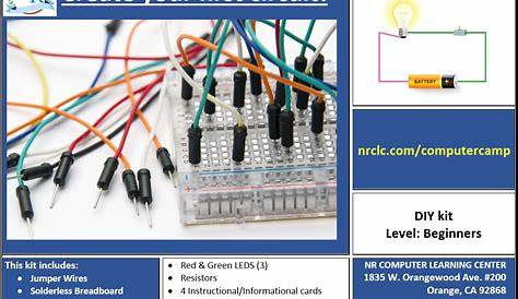 Circuit DesignIT Training, Testing and Consulting Services