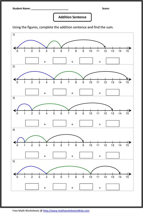 Plotting Numbers On A Number Line Worksheets