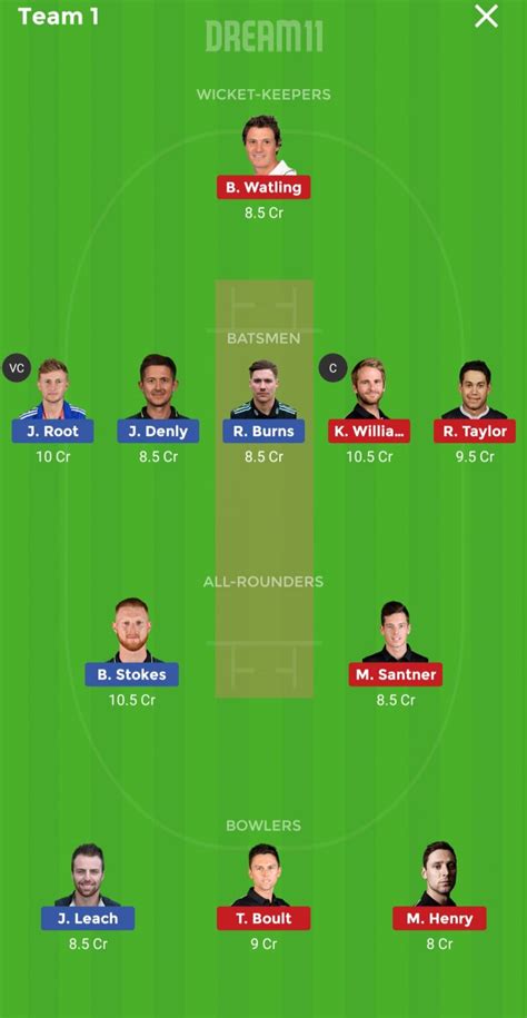 Cricket ipl 2021 to begin in chennai on april 9 without spectators. ENG vs NZ 2nd Test Dream11 Team Prediction Today (100% ...