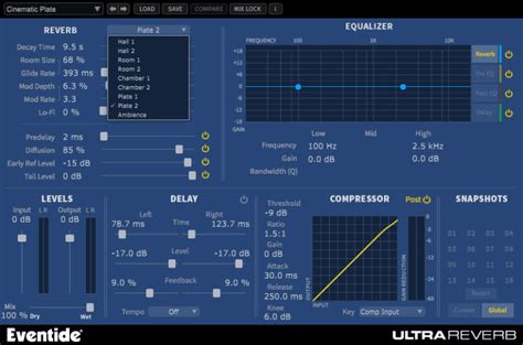 Reverb Cheat Sheet A Complete How To Guide