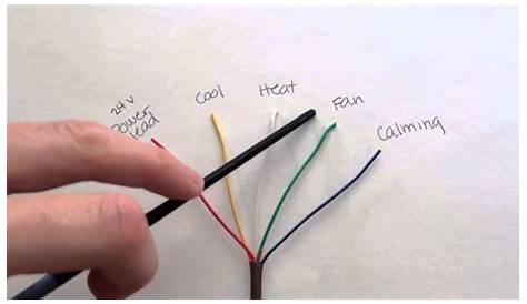 furnace wiring color codes