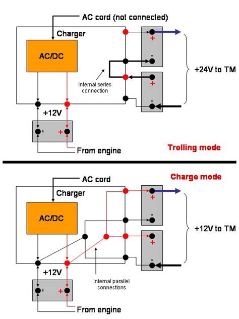 12v Trolling Motor Wiring Diagram 24 Volt Wiring Diagram For Trolling