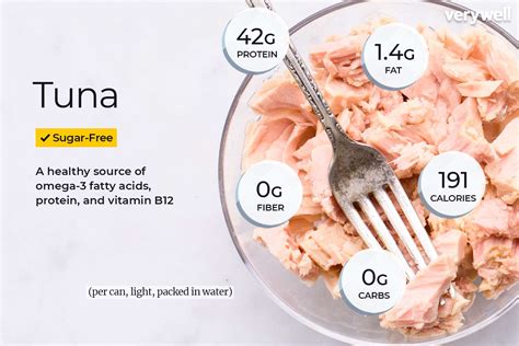 Tuna Nutrition Facts And Health Benefits