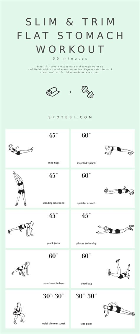 Exercise For Slim Waist And Flat Tummy Cheapest Selection Save Jlcatj Gob Mx