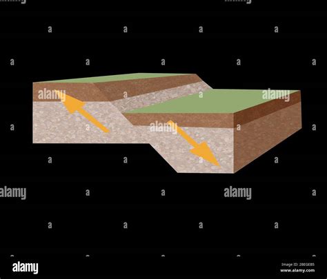 Normal Fault Geology Hi Res Stock Photography And Images Alamy