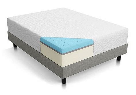 Lucid latex and memory foam hybrid memory mattress review. Gel Foam vs. Memory Foam | The Sleep Judge