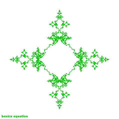 Fun Math Art Pictures Benice Equation Fractal Spirograph Fractal