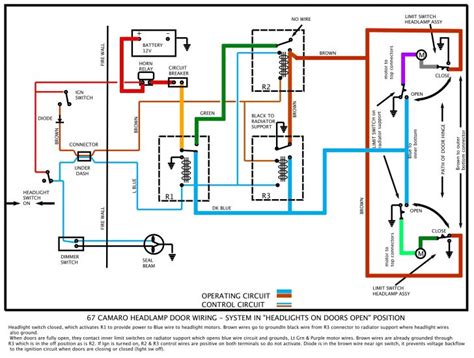 Headlight Wiring Diagram Wiring Diagram Explained Headlight Switch