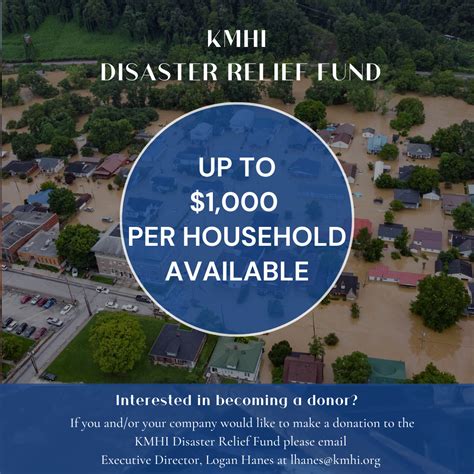 Kmhi Disaster Relief Fund Kentucky Manufactured Housing Institute