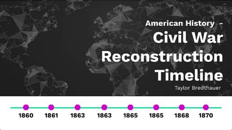 American History Civil War Reconstruction Timeline By Taylor Bredthauer