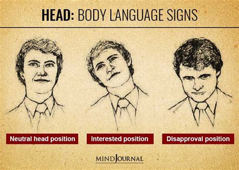 40 Body Language Signs To Strip Down Someones Personality In 2021