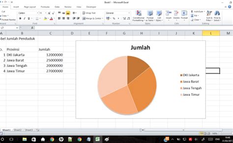 Cara Membuat Chart Pie Di Excel Kumpulan Tips Otosection
