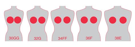 What Is Sister Size And How Its Different From Your Bra Size Maaree