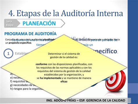 Ppt Auditoría Interna Powerpoint Presentation Free Download Id5041028