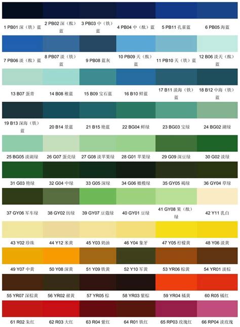 漆膜颜色标准样卡（gsb05 1426 2001色彩世界长沙标榜涂料有限责任公司长沙标榜涂料长沙涂料涂料哪家好