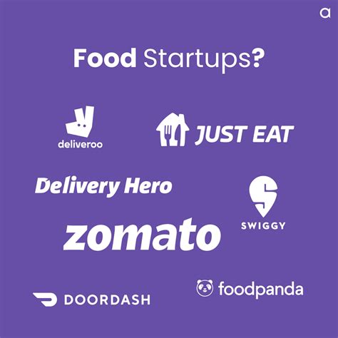 Food Startups—the Ultimate Market Research Albusi